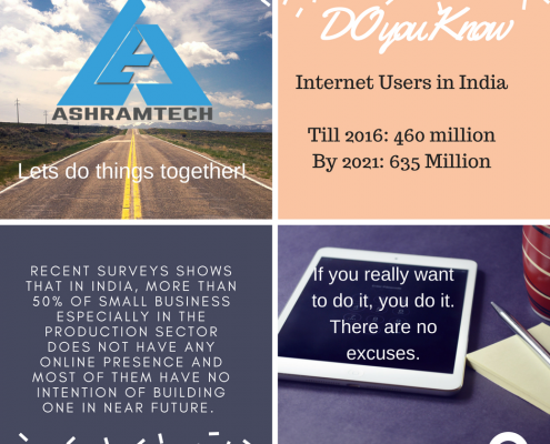 Common excuses for not having a Website and the answers