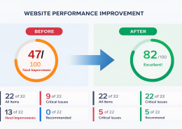Website Performance & SEO Optimization for Premium Tailoring Brand(USA)